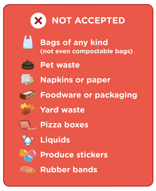Not Accepted Foods
